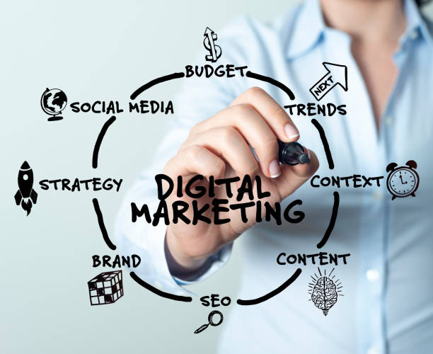 DigitalMarketingCompaniesNY, DigitalMarketingAndAdvertisingCompaniesNY, DigitalMarketingAgencyinNewYork, DigitalMarketingCompaniesinNewYork, NewYorkSocialMediaMarketing, WebMarketingNewYork
